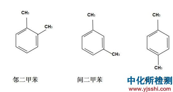二甲苯msds